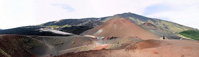 Mount Etna Craters